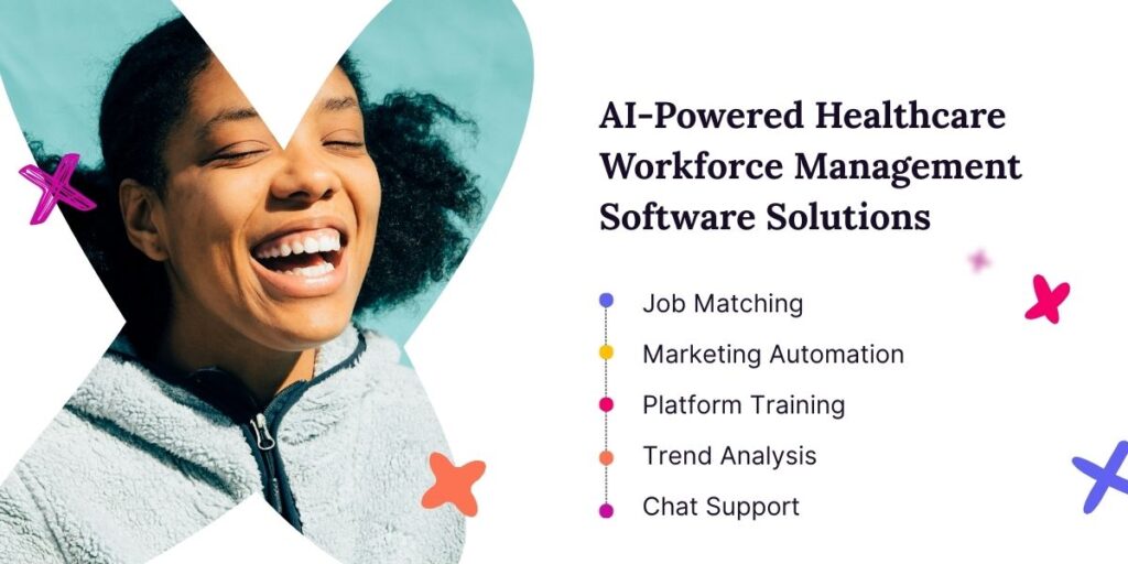 List of 5 AI powered healthcare workforce software solutions as written in article.