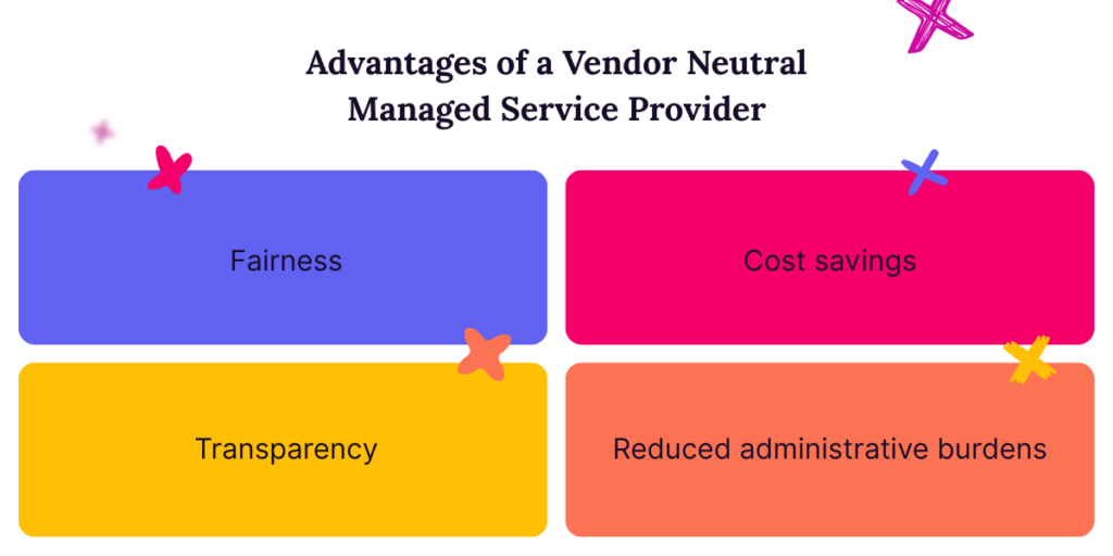 Four advantages of a vendor neutral managed service provider taken from the body of the text. 