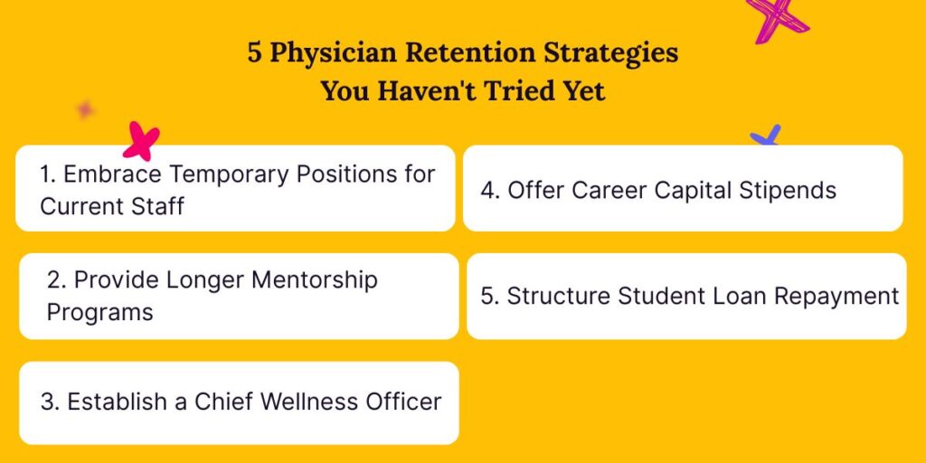 5 physician retention strategies. 