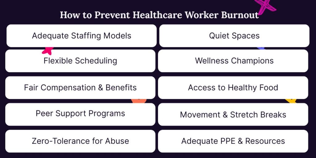 10 ways to prevent healthcare worker burnout.