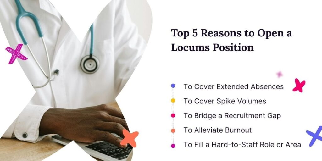 Top 5 reasons to open a locum tenens position.