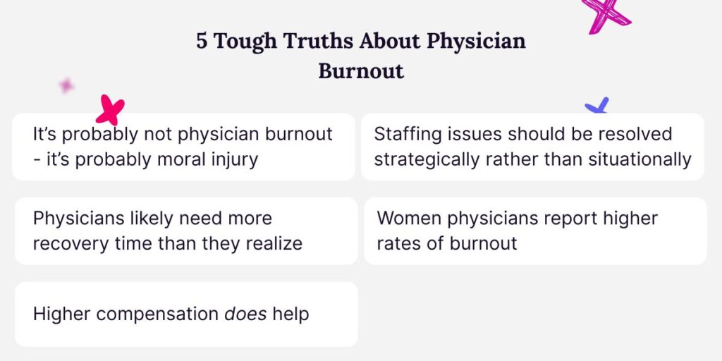 5 truths about physician burnout.