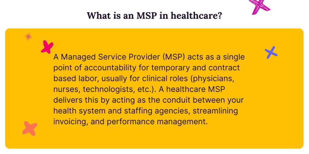 Definition of an MSP in healthcare.
