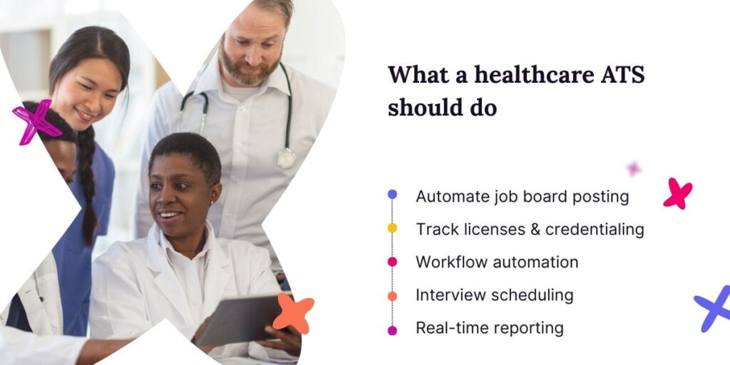 Main features of a healthcare ATS.