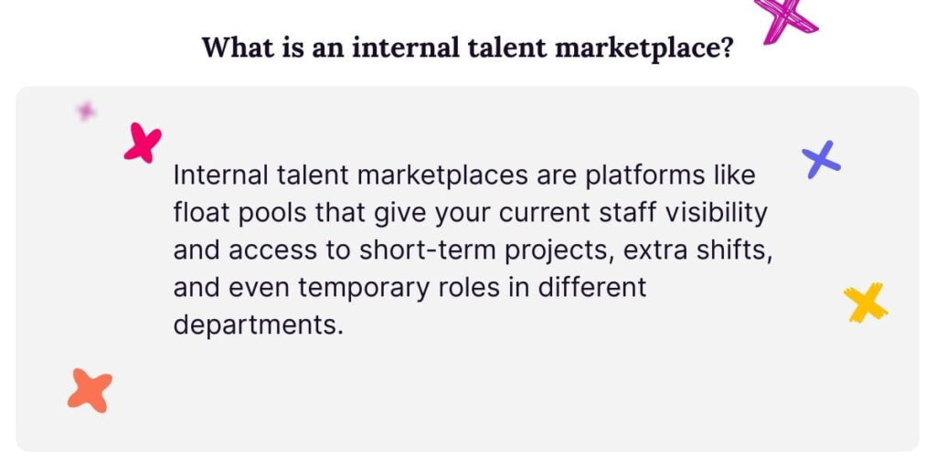 Definition of an internal talent marketplace.