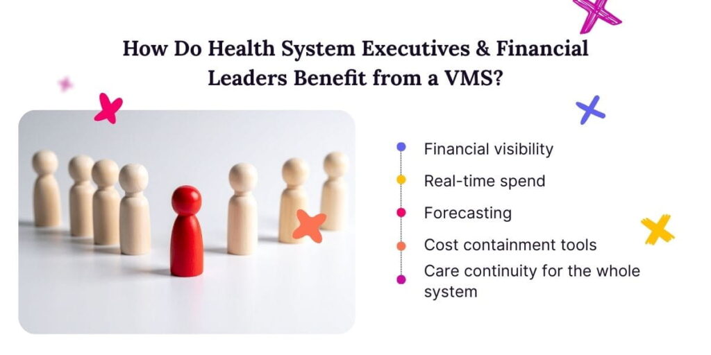How executives and financial leaders benefit from a healthcare VMS.