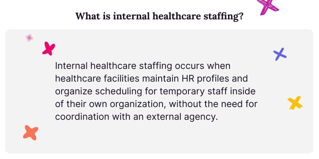 Definition of internal healthcare staffing.