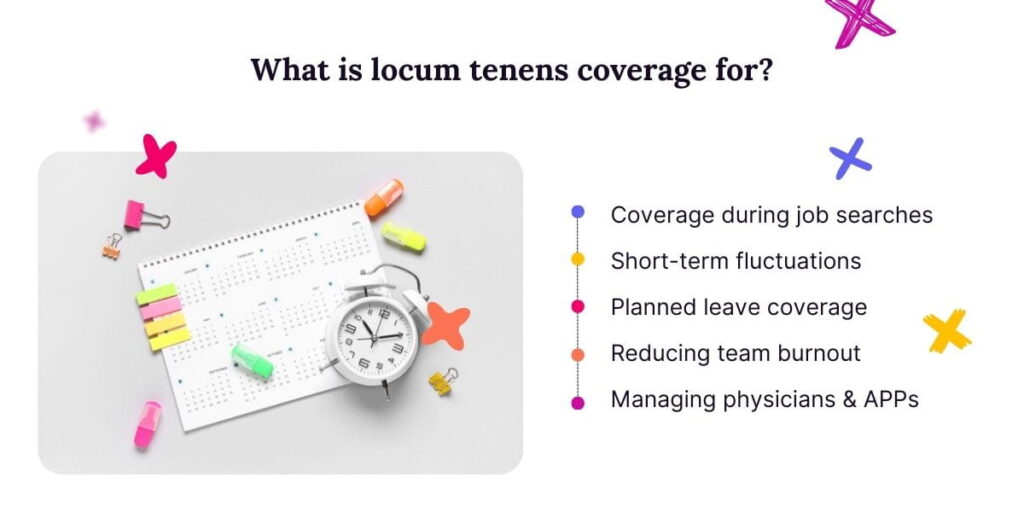 List of what locum tenens coverage is for including during job searches, short term fluctuations, planned leave, team burnout, and managing physicians and APPS.