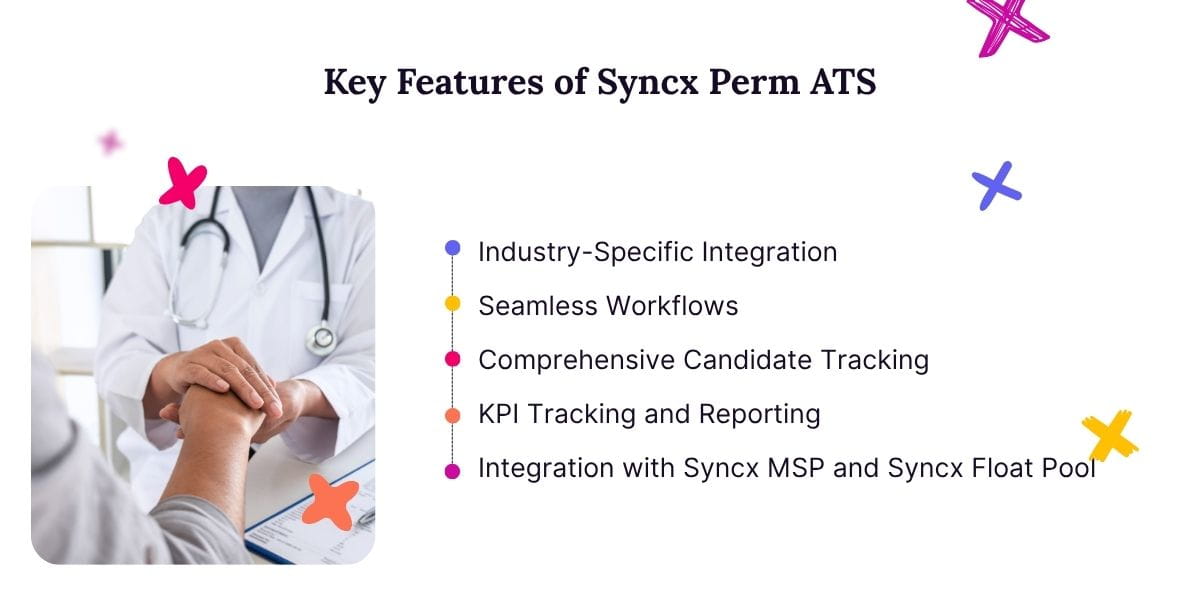 Key features of Syncx Perm ATS.