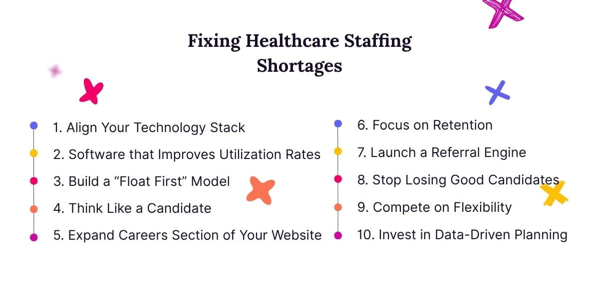 10 solutions to fixing healthcare staffing shortages