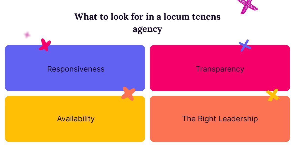 Four things to look for in a locum tenens agency.
