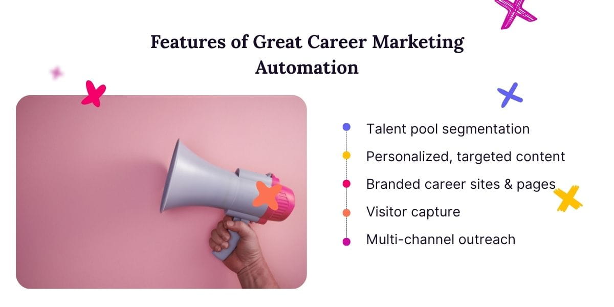 Features of great career marketing automation, including talent pool segmentation, personalized content, branded career sites, visitor capture, and mult-channel outreach.