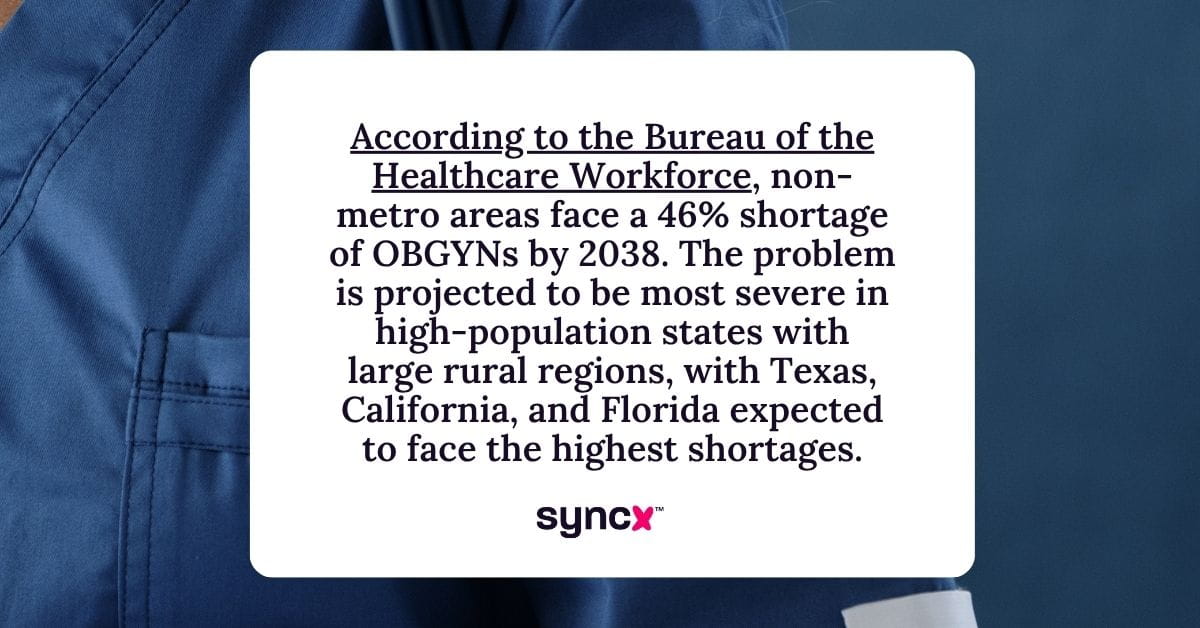 Quote from article about non-metro areas facing a 46% shortage of OB-GYNs by 2038.