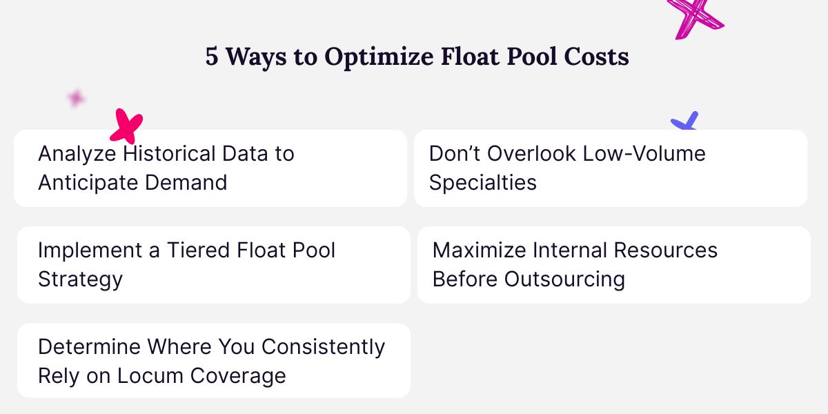 5 ways to optimize float pool costs.