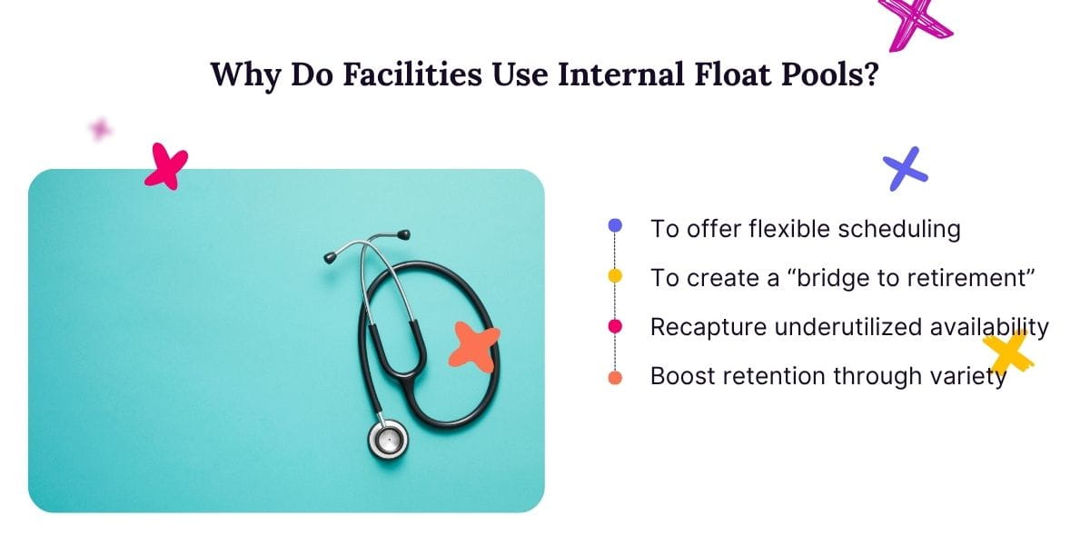 Why facilities use internal float pools.