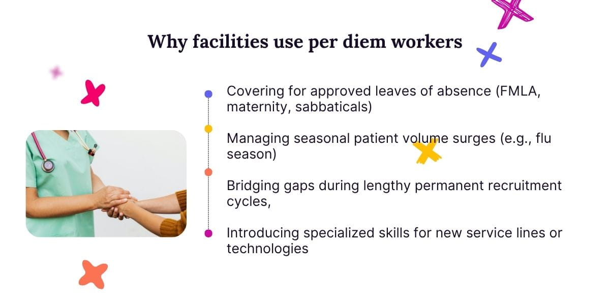 When to hire a per diem worker in healthcare.